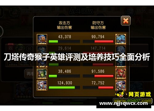 刀塔传奇猴子英雄评测及培养技巧全面分析